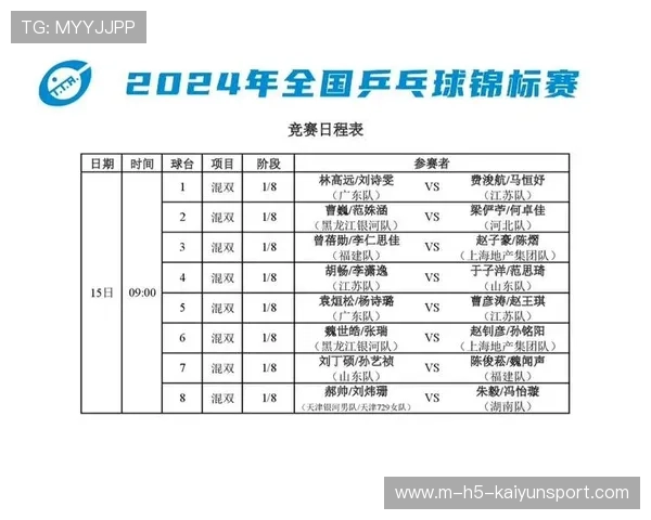 国际乒乓球混双巡回赛推出青年战术导师计划，国际乒乓球职业巡回赛